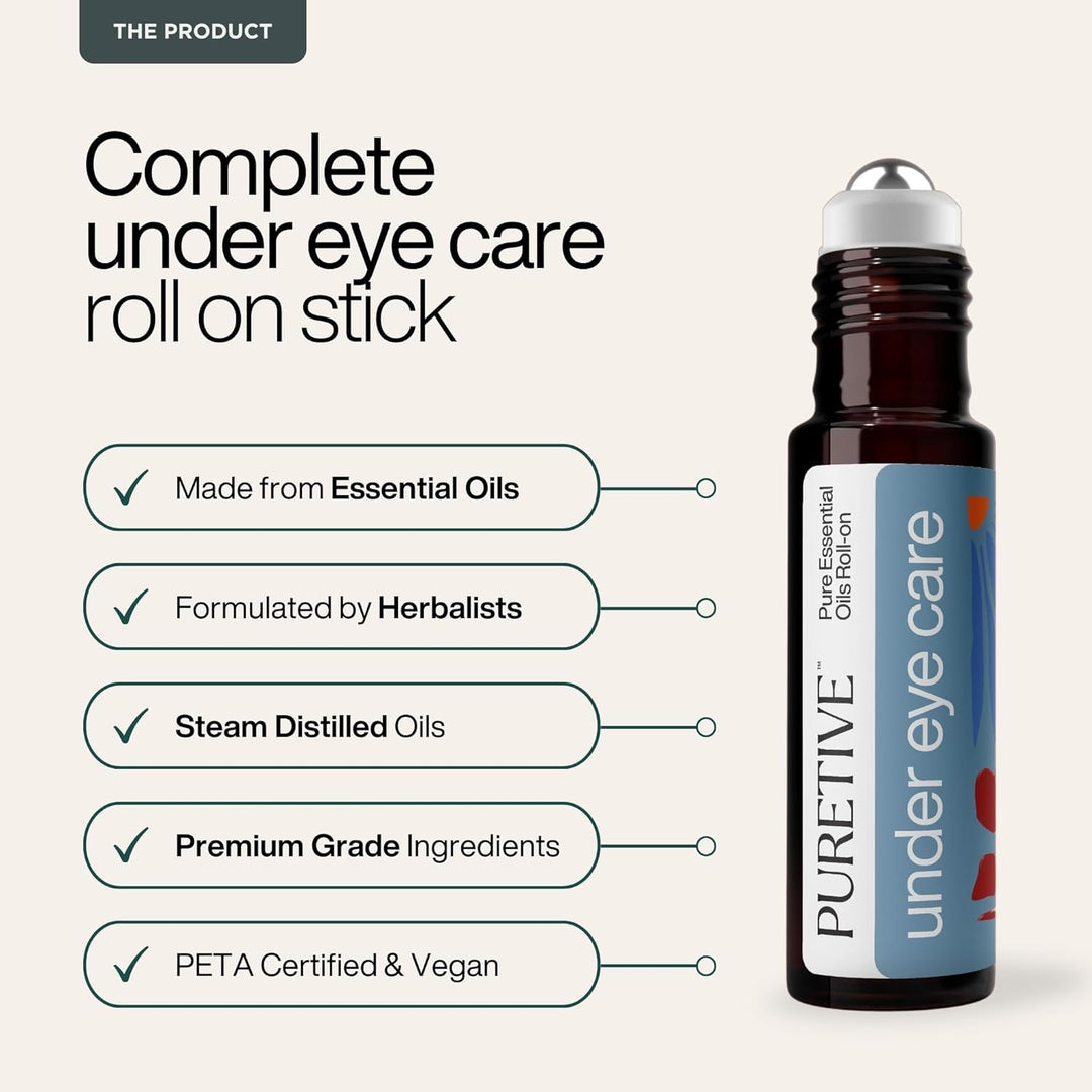 Under Eye Care Roll-On | Hydration & Puffiness Reduction | 10 ml