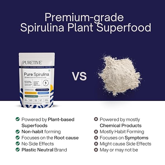 Pure Spirulina | Nutrition Boost | 100 g - bhrsa